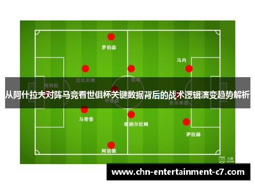 从阿什拉夫对阵马竞看世俱杯关键数据背后的战术逻辑演变趋势解析