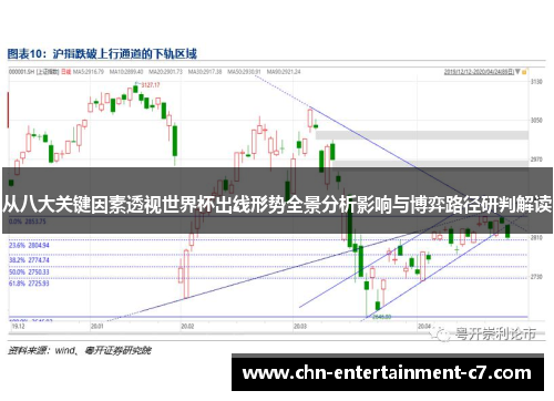 从八大关键因素透视世界杯出线形势全景分析影响与博弈路径研判解读