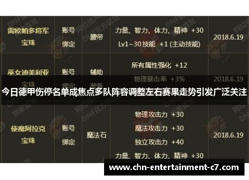 今日德甲伤停名单成焦点多队阵容调整左右赛果走势引发广泛关注