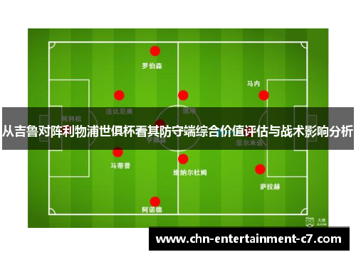 从吉鲁对阵利物浦世俱杯看其防守端综合价值评估与战术影响分析