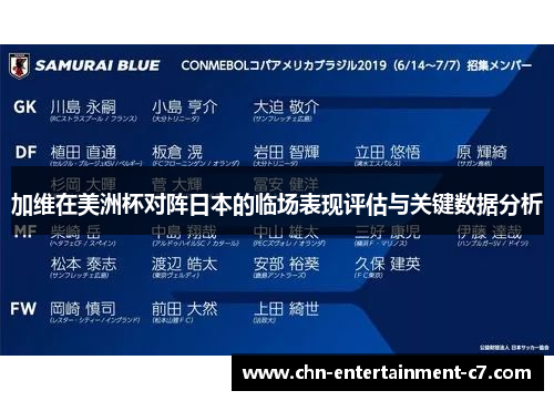 加维在美洲杯对阵日本的临场表现评估与关键数据分析