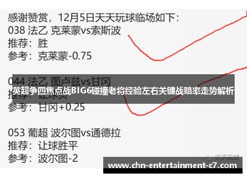 英超争四焦点战BIG6碰撞老将经验左右关键战赔率走势解析